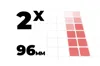 2x Width Bins
