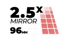 2.5x MIRROR Width Bins