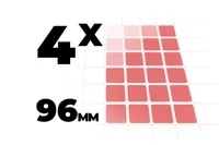 4x Width Bins