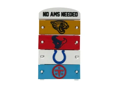 No AMS Needed - AFC South Standings