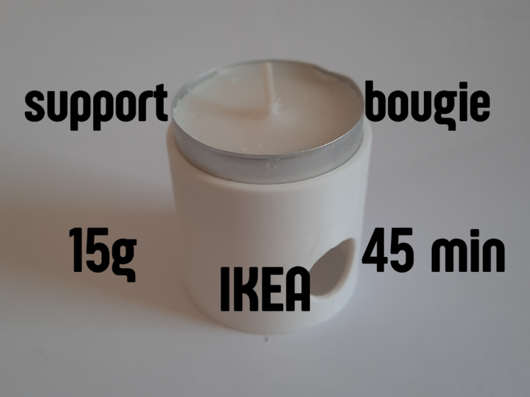 Support bougie IKEA