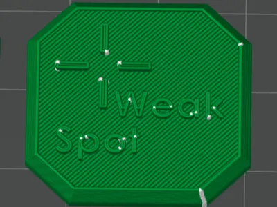 Guard Rizzled Company Enhancement Order Tokens