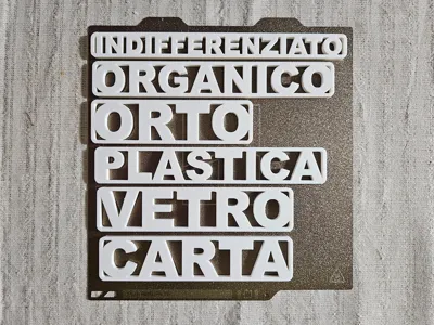 Trash bin labels