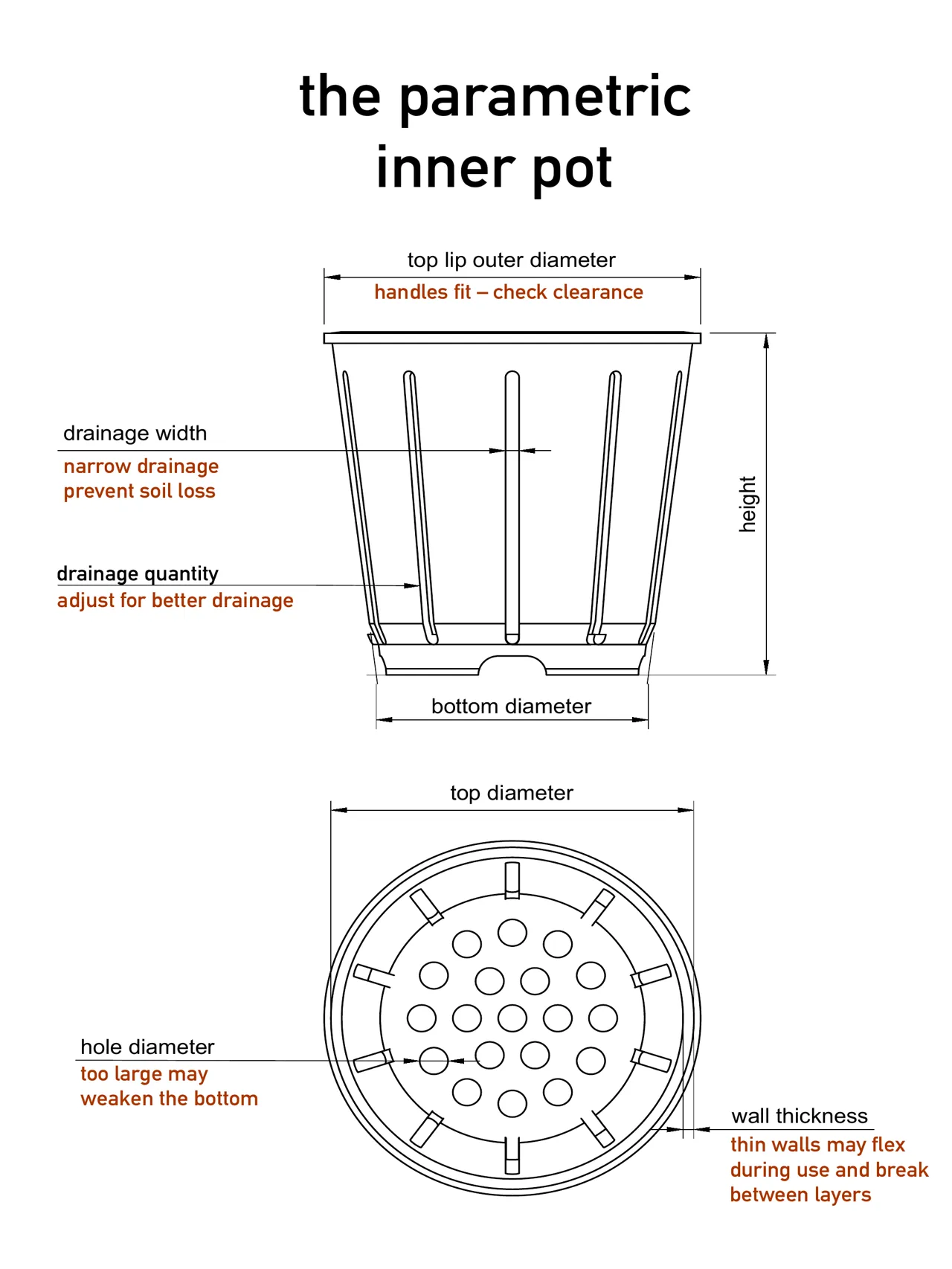 Parametric Liner Pot Generator for your Plants view 3