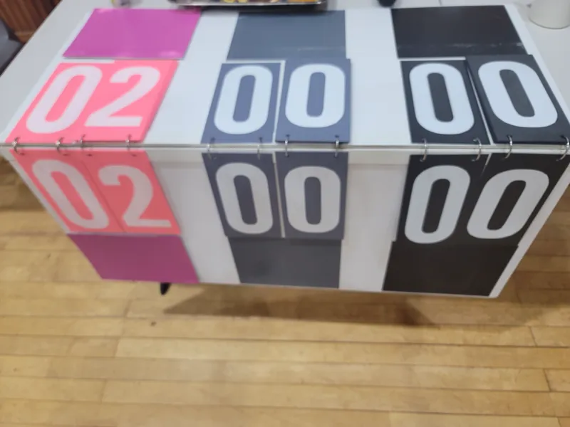 Kin-Ball Scoreboard Sheet