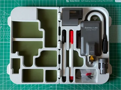 Cutter Module Case