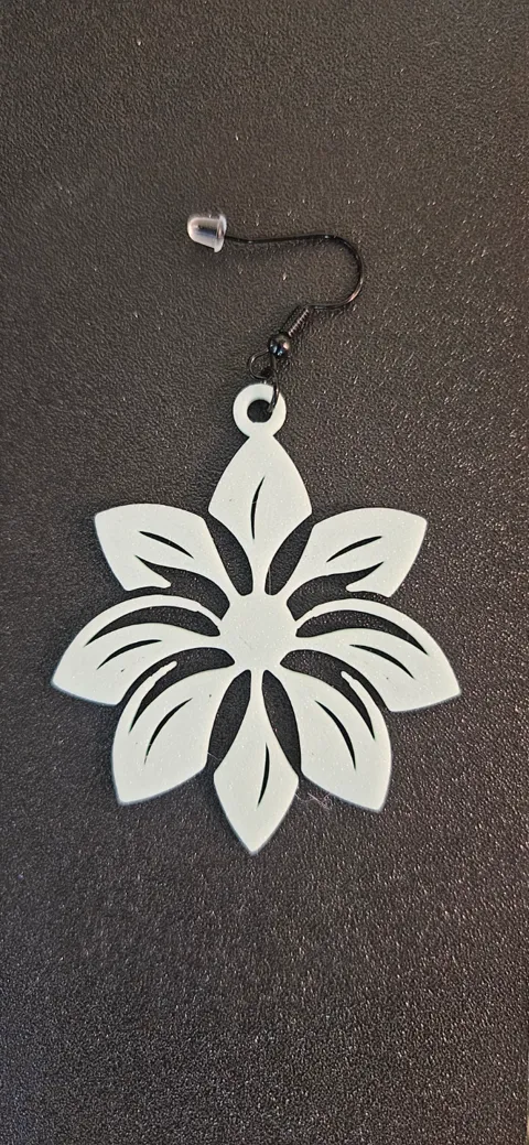Blooming Flower Earring view 4