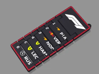 F1 Leader table