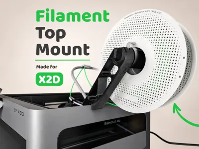 TPU Top mount for X2D