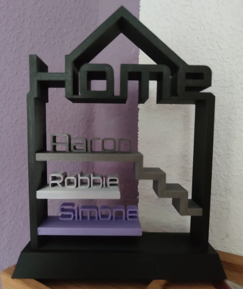 Customizable family home decor with names