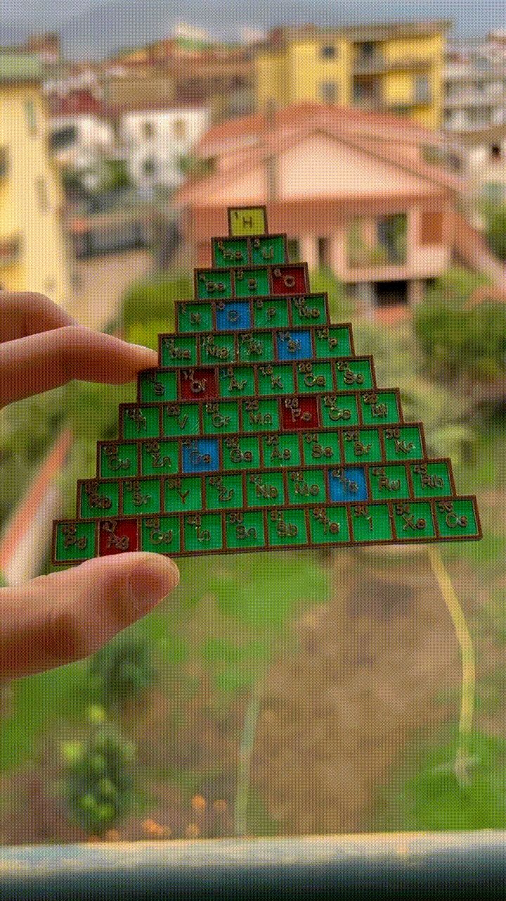 CHEMISTRY XMAS TREE