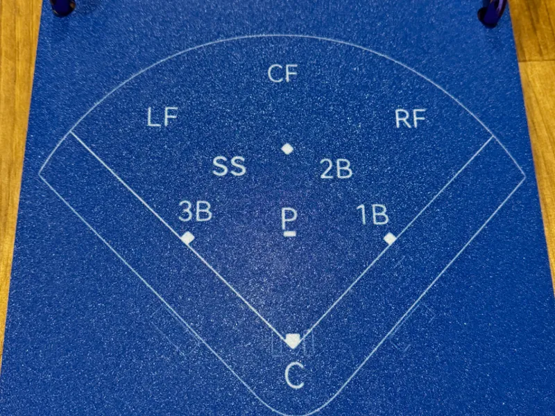 Baseball Fielding Positions