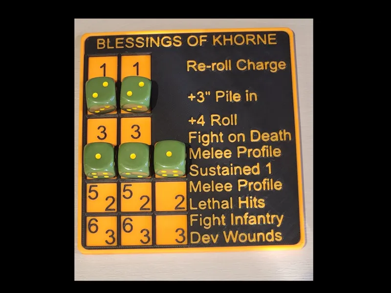 Blood God Khornes' Blessing Tracker