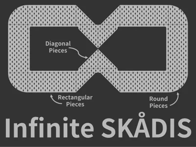 Infinite Ikea Skadis Boards