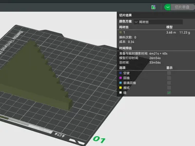 Stepped XY-axis sinkage test
