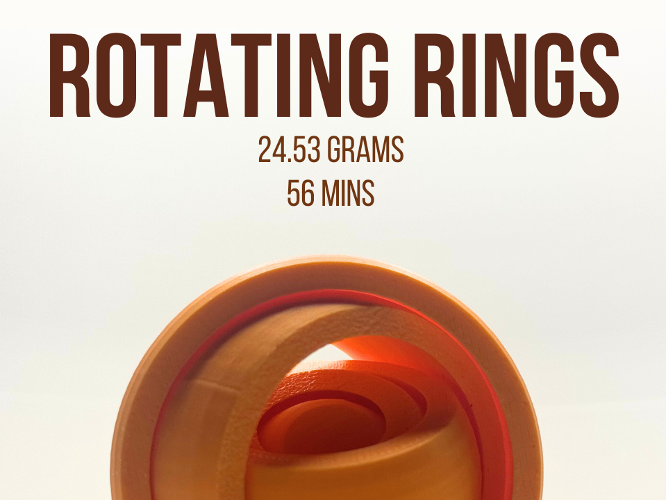 Rotating Rings