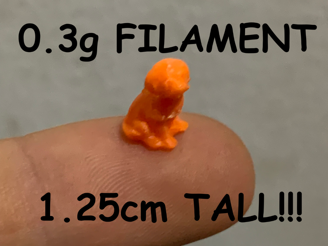 Mini Dog Buddy, Fast Print!