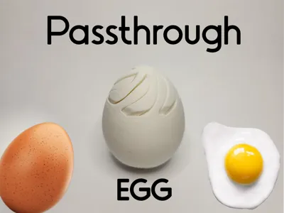 Egg / Easter Egg passthrough