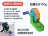 Basic model