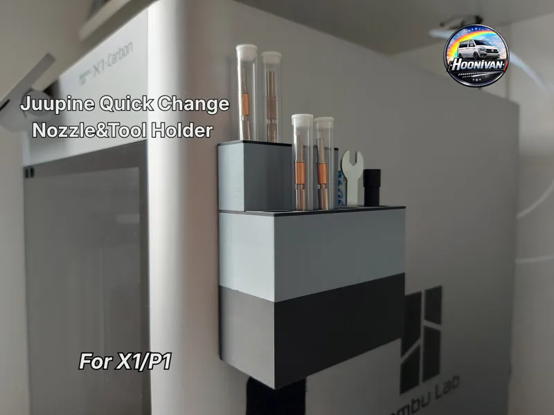Juupine Quick Change Nozzle&Tool Holder for X1/P1