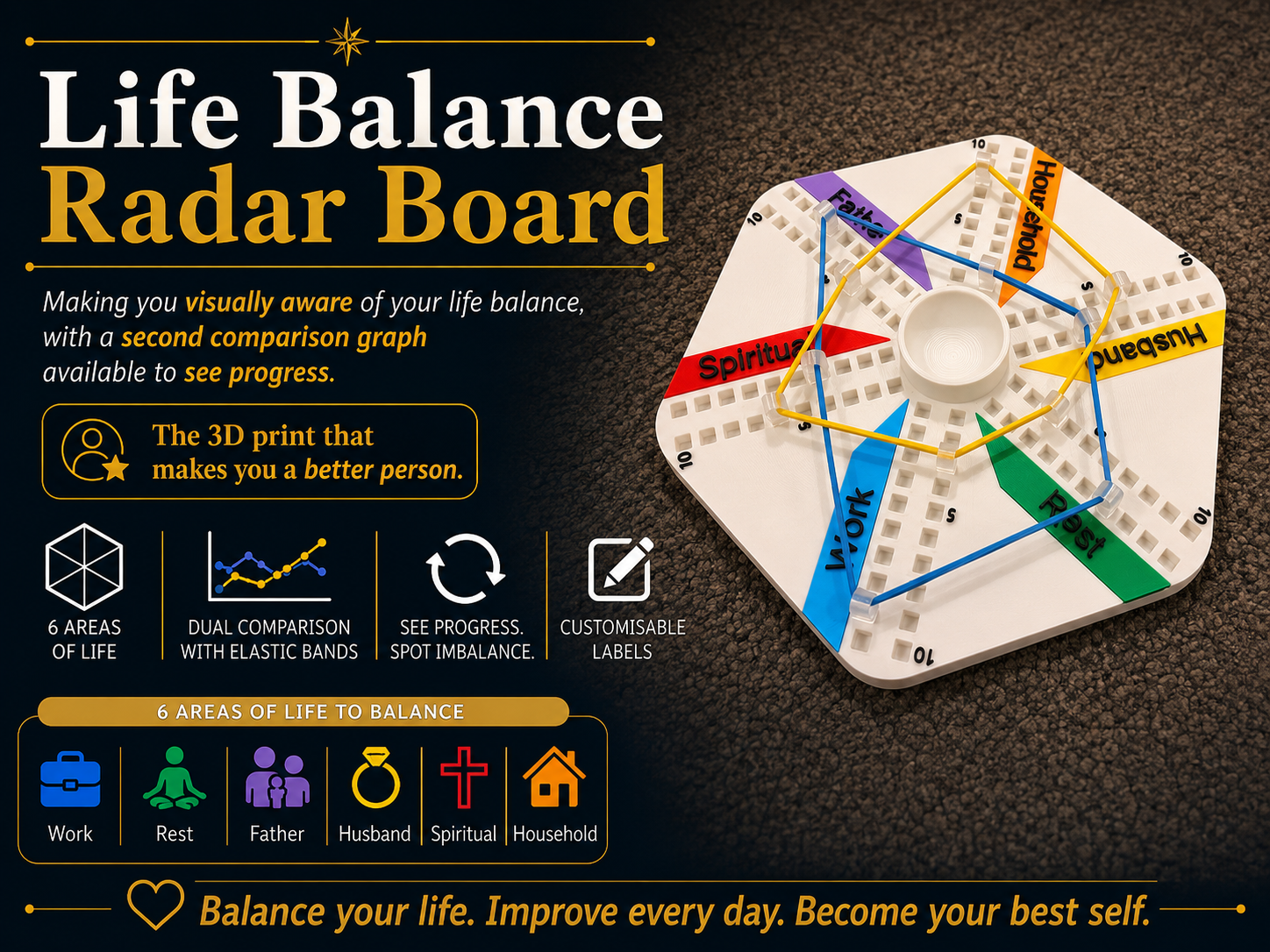 Life Balance Board – Physical Spider Chart Tracker