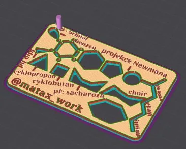 Chemistry Helping Card - Drawing Template (in cz)