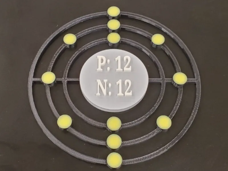Magnesium Bohr Model