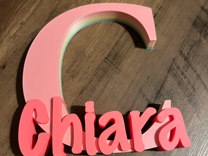 C...Chiara