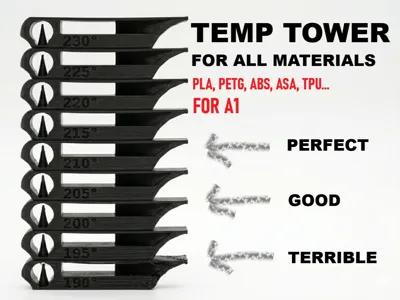 Temp Tower For Every Material (A1)