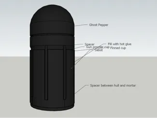 37mm Flare Launcher Pepper Round