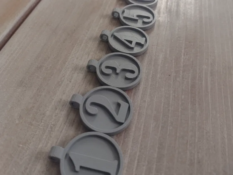 Numerology (1-9 and 11,22 and 33) Keychains