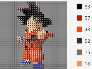 Goku pixel puzzle
