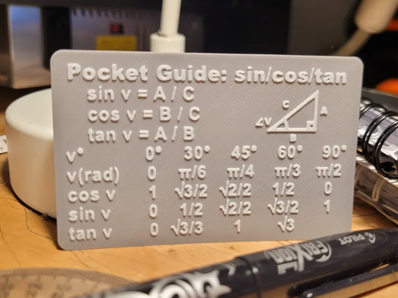 Trigonometry Card (cos/sin/tan memory card)