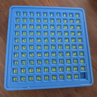 Added plate with support back