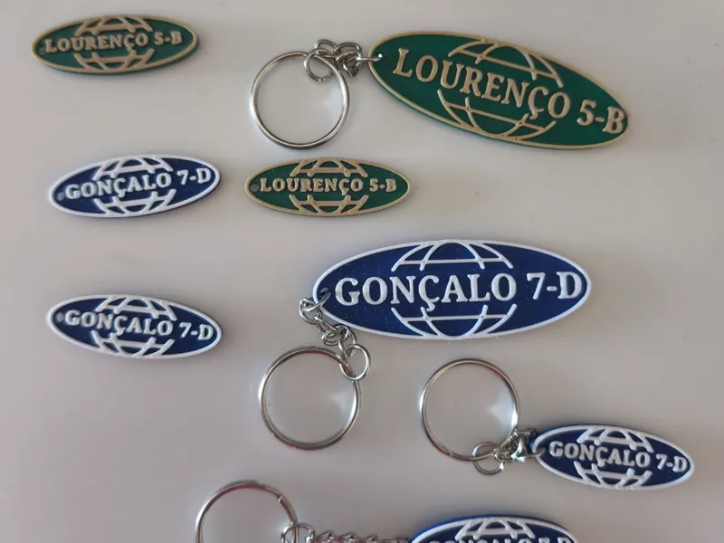 Eastpak keychain school name