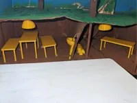 All objects