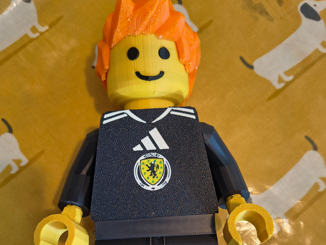 Scotland Player