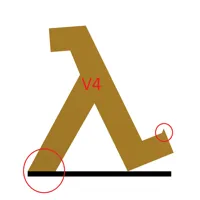V4