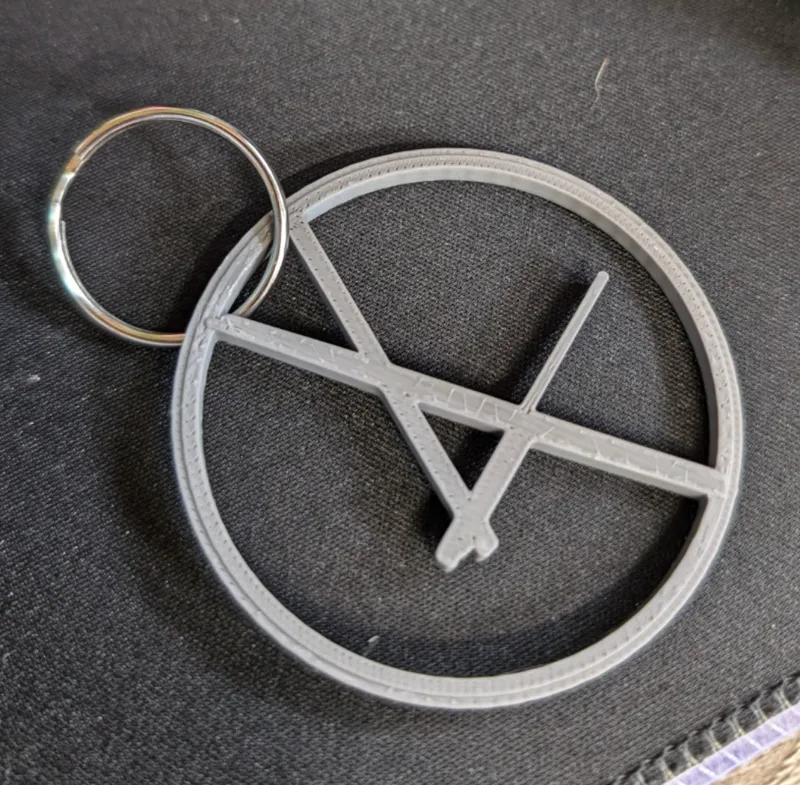 EGAD Keyring