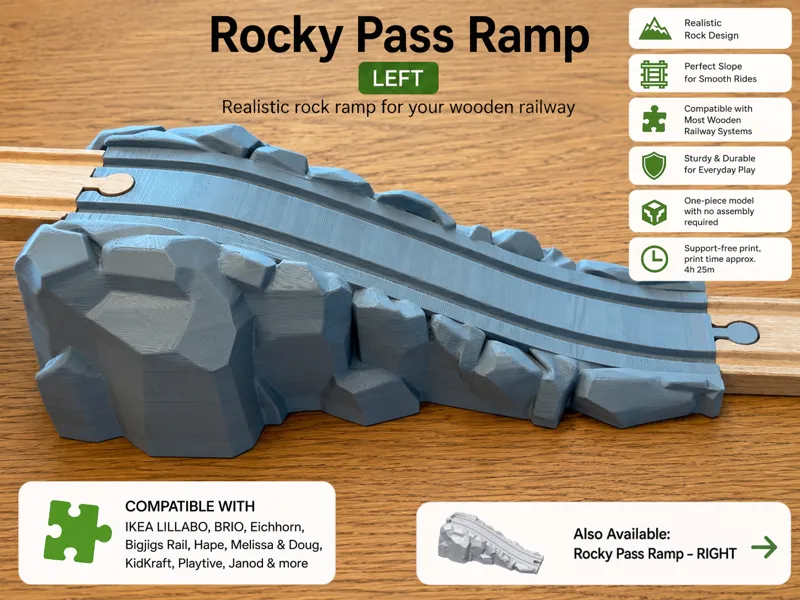 Wooden Train Mountain Ramp - Left