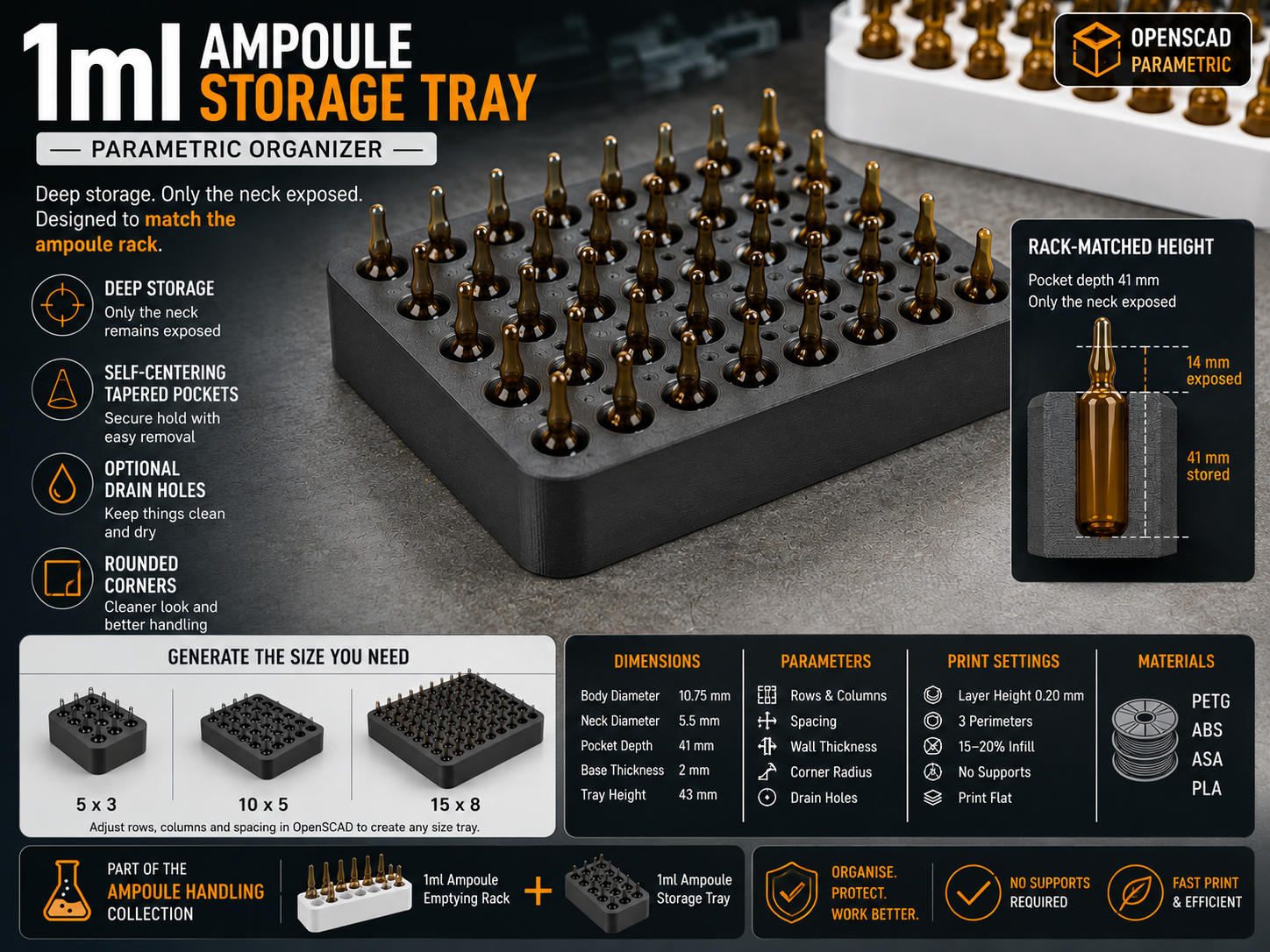 Ampoule Tray Fully Parametric (TRT, Sustanon, etc)