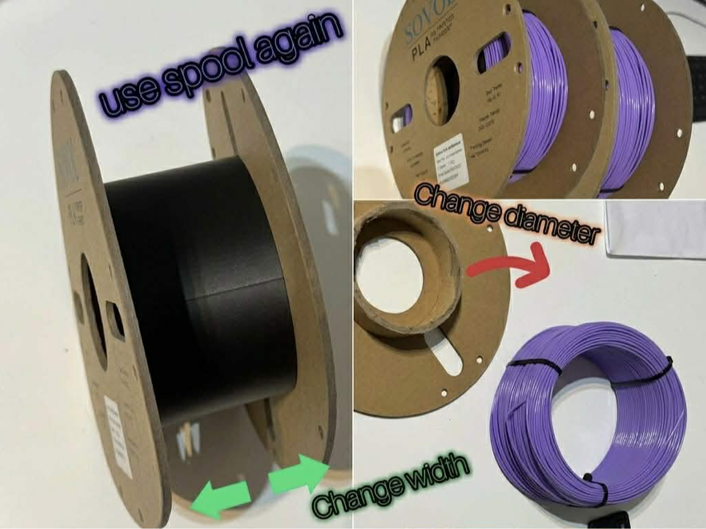 Customizable cardboard spool re-use own dimensions