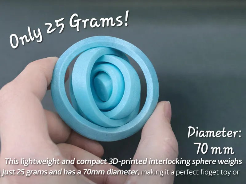 Gyro fidget