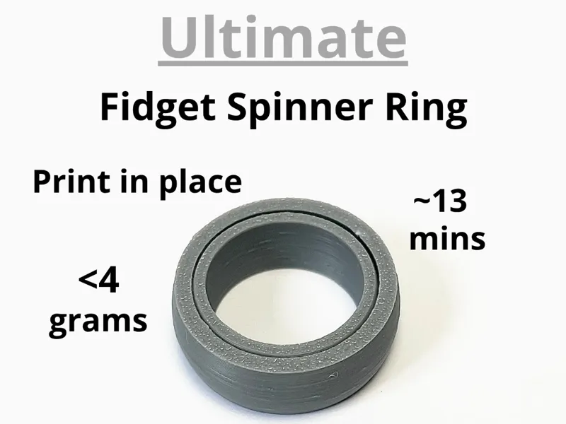 Ultimate Fidget Spinner Ring