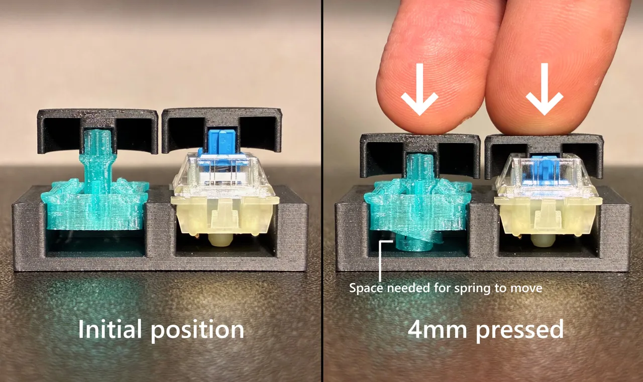 Dummy Keyboard Switch (MX key) view 4