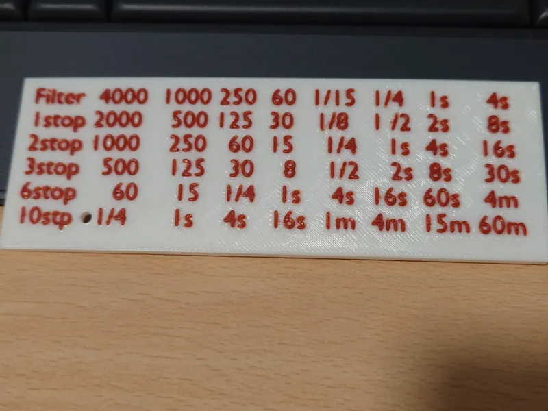 Long exposure Photography cheat card