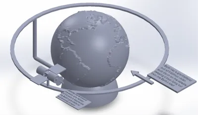 Physics of a Satellite Model