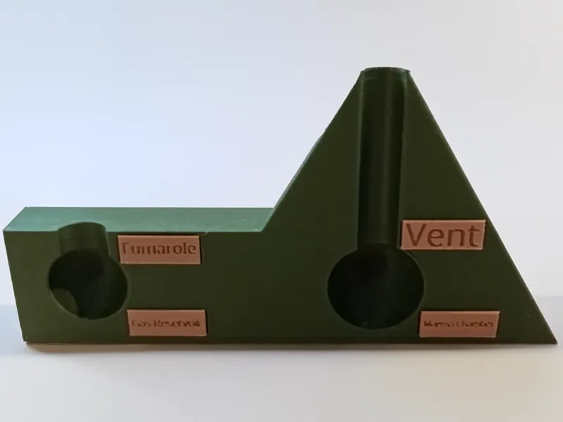 Montessori inspired Volcano model for learning