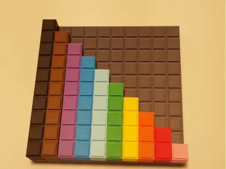 Counting blocks