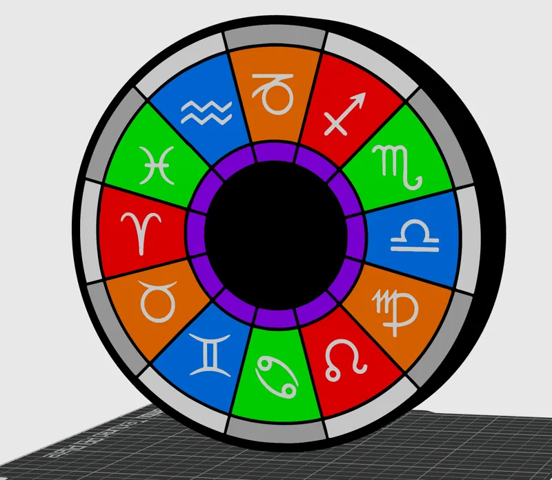 Zodiac Star Signs